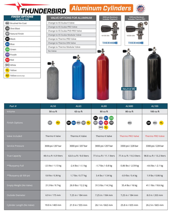 Aluminum Cylinders