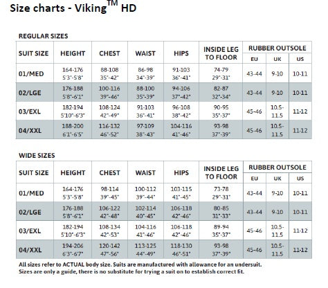 Viking HD Heavy Duty 1550 g/m2 Vulcanized Rubber Drysuit with Latex Neck Seal